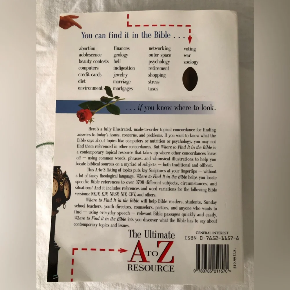 Where to Find It in the Bible: The Ultimate A to Z Resource paperback